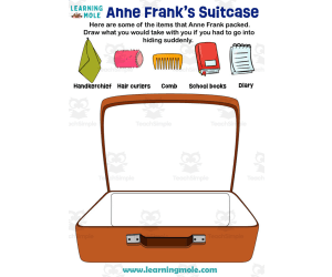 Anne Frank’s Suitcase Activity