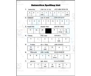 Antarctica Spelling List