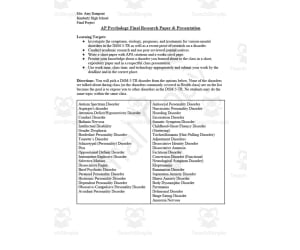 AP Psychology Final Research Paper & Presentation