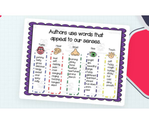 Appeal to Senses Anchor Chart