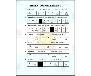 Argentina Spelling List