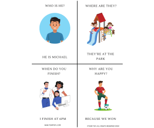 Asking Questions | Beginner Lesson Plan