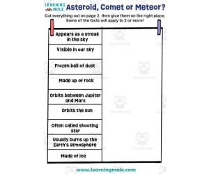 Asteroid Comet or Meteor Activity