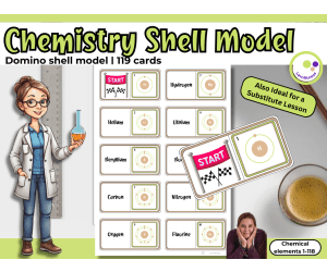 Atomic Shell Model Domino – Learning Electron Configurations Play