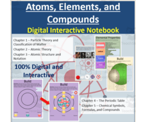 Atoms, Elements, and Compounds - Digital Interactive Notebook