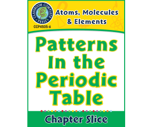 Atoms, Molecules & Elements: Patterns In the Periodic Table Gr. 5-8