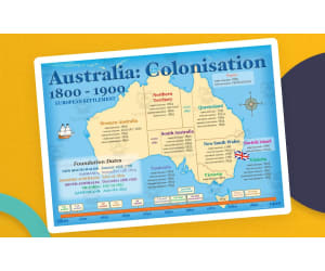Australia Colonisation Posters 1800–1900
