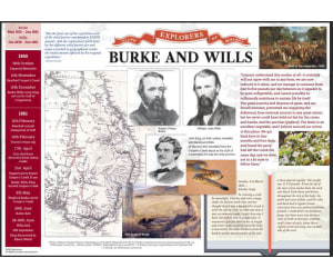 Australia: Inland Explorers 8 Poster Set, plus 16 activity sheets