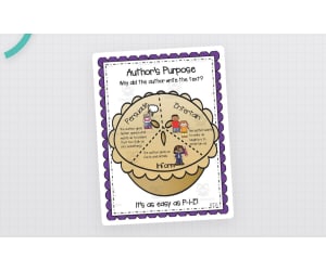 Author's Purpose Anchor Chart – Reading Reference