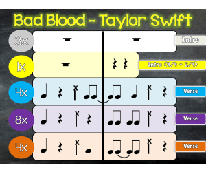 Bad Blood, Taylor Swift - ADVANCED BUCKET DRUMMING!