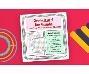 Bar Graph Worksheets or Quiz: 3rd and 4th Grade Math and Graphing