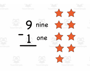 Basic Subtraction Song (1-1 to 9-1)