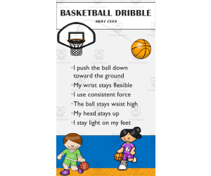 Basketball Dribble Skill Cues Poster