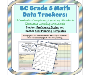 BC Grade 5 Math: Teacher Planning and Student Assessment Data Tracking