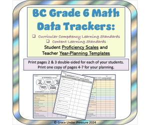 BC Grade 6 Math: Teacher Planning and Student Assessment Data Tracking