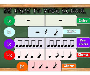 Be True to Your School, (Beach Boys Cover) - BUCKET DRUMMING!