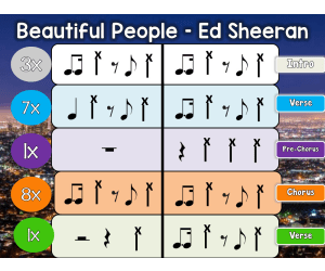 Beautiful People, Ed Sheeran (BUCKET DRUMMING!)