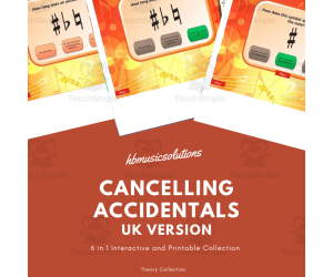 Beginner Music Theory: Cancelling Accidentals - UK Version