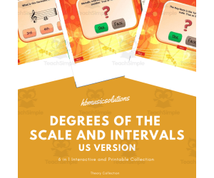 Beginner Music Theory: Degrees of the Scale and Intervals - US Version