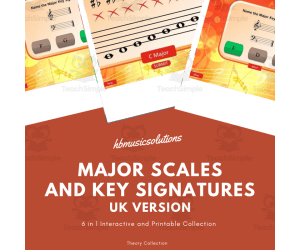 Beginner Music Theory: Major Scales and Key Signatures - UK Version