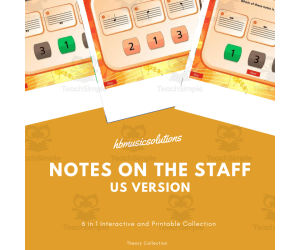 Beginner Music Theory: Notes on the Staff - US Version