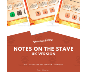 Beginner Music Theory: Notes on the Stave - UK Version