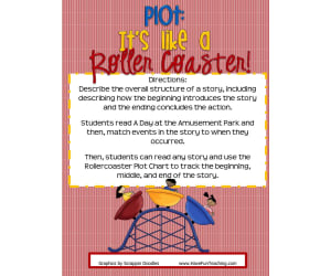 Beginning Middle End Plot Activity