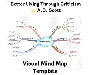 Better Living Through Criticism by A O Scott- Book Summary Mind Map