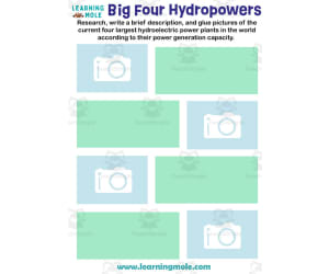 Big Four Hydro powers Activity