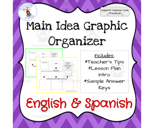 Bilingual Main Idea Graphic Organizer