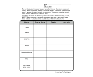 Biomes Worksheet