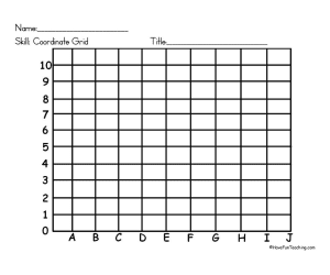 Blank Coordinate Grid