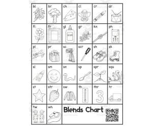 Blends Anchor Chart | Music QR Codes