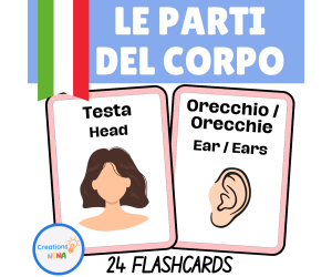 Body Parts in Italian