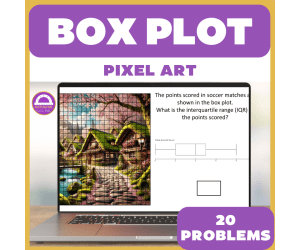 Box and Whisker Plot Pixel Art