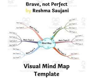 Brave, not Perfect by Reshma Saujani- Book Summary Visual Mind Map