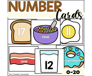 Breakfast Number Cards