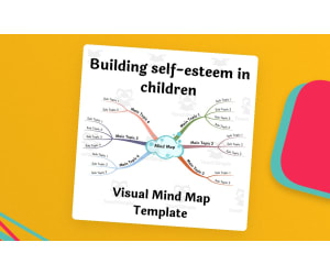 Building Self-Esteem in Children – Mind Map