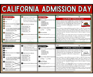 California Admission Day Reading Passage - U.S History Close Reading