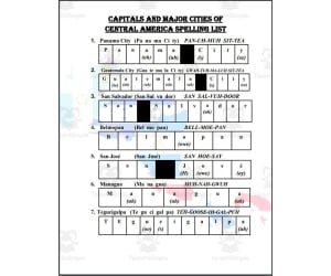 Capitals and Major Cities of Central America Spelling List