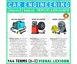 Car Engineering Mechanics Terms Info Text Flashcards Catalog