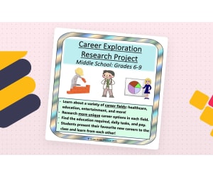 Career Exploration: Inquiry Project Vocational Studies Jobs