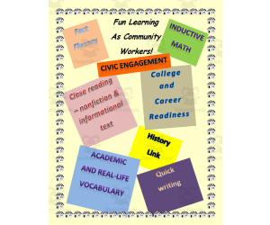 Careers Now and Then | Community Workers Day 3 | Chippewa Communities