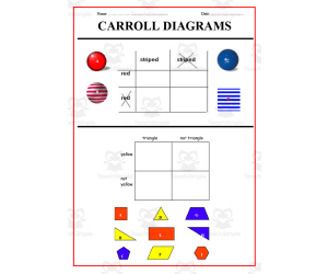 Carroll Diagrams