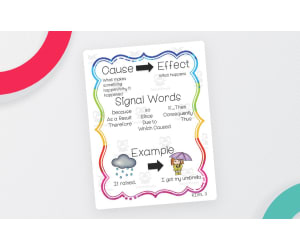 Cause and Effect Anchor Chart – Reading Reference Set