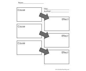 Cause and Effect Graphic Organizer Worksheet
