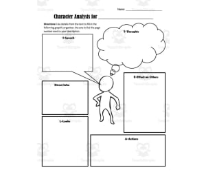Character Analysis Graphic Organizers