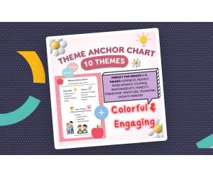 Character Education Anchor Charts | 10 Classroom Themes