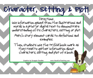 Character Setting Plot Activity