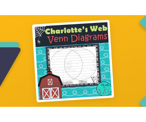 Charlotte's Web Activity Compare Characters